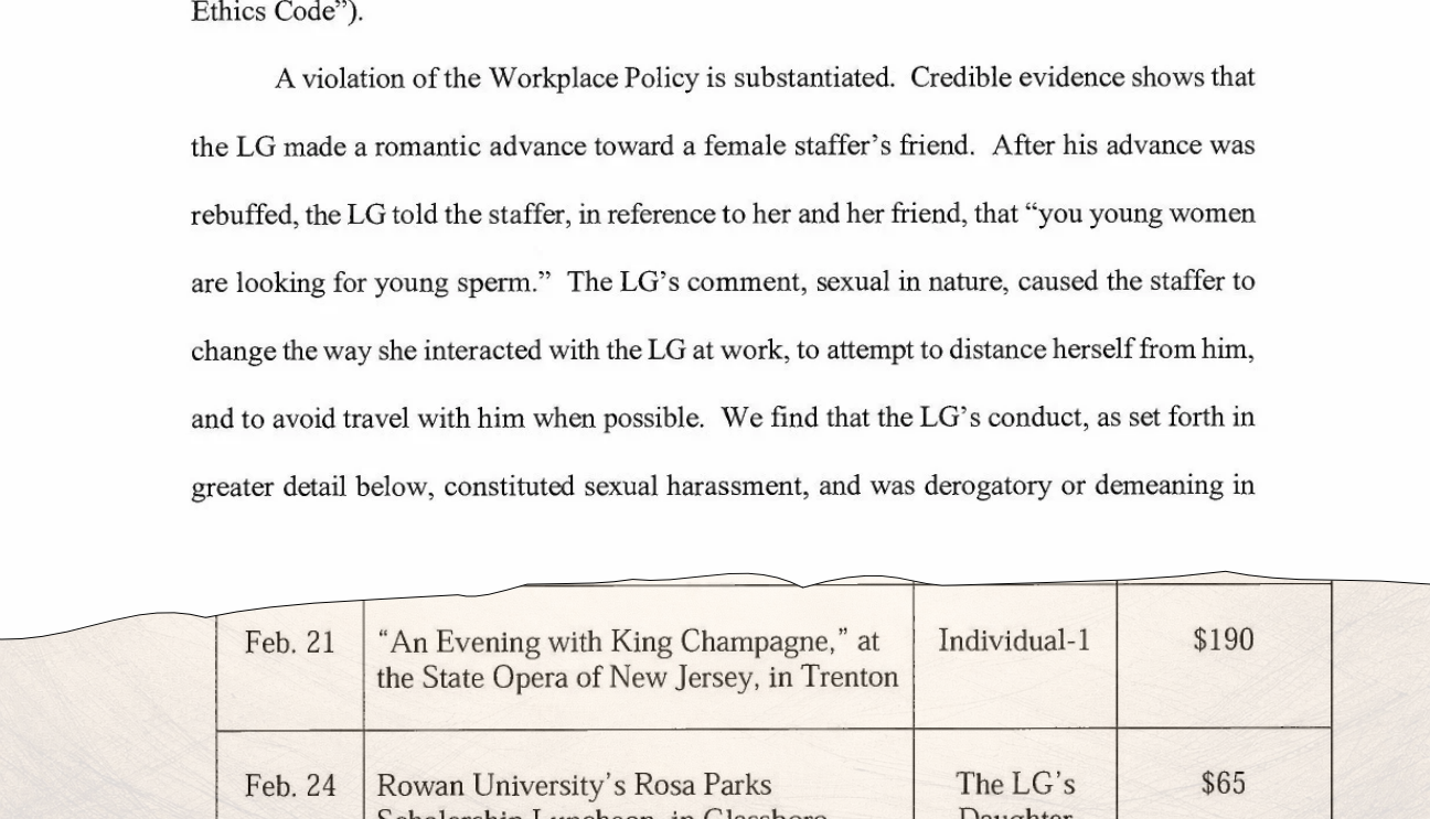 Excerpts from the Caldwell investigation report showing its workplace-policy finding and event-admission records